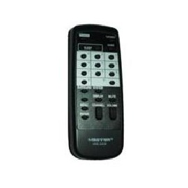 CTV-AIW2