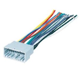 C02UPC