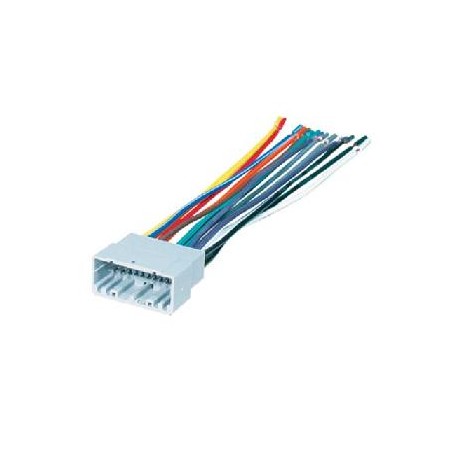 C02UPC