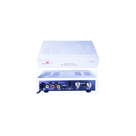 RF-TV/SV