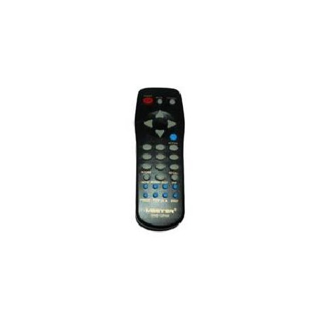 CTV-PAN12