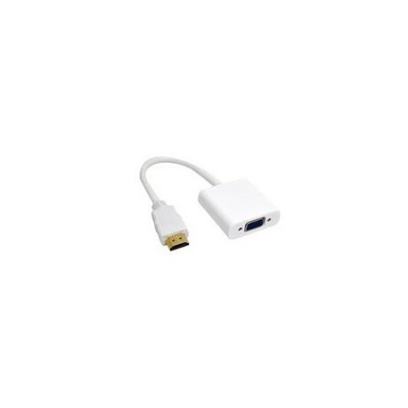 MV-HDMI-VGA