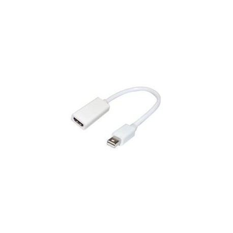 MV-MINIPORT-HDMI