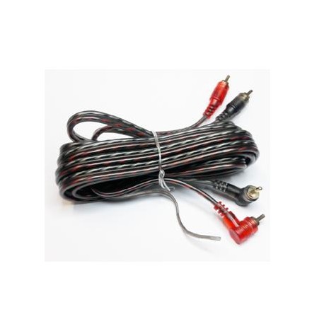 RHU-3.5